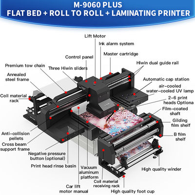 Snelle commerciële LED digitale printer tot 60 pagina's per minuut en compatibel met Windows Mac