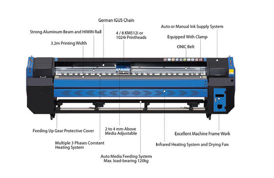 Wijdformaat UV-printer met LED-lamp